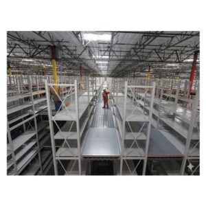 Multi-Tier / Pick Module Racking